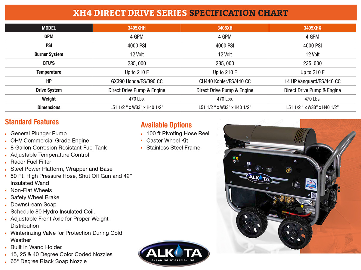 Alkota XH4 Direct Drive Series Hot Water Pressure Washer